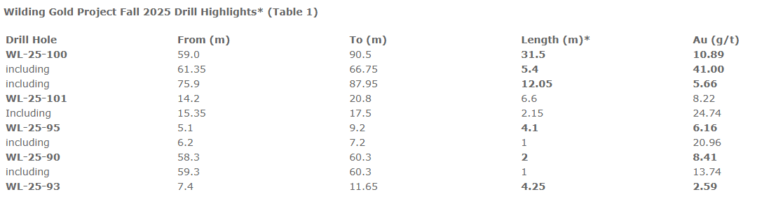 table1.png