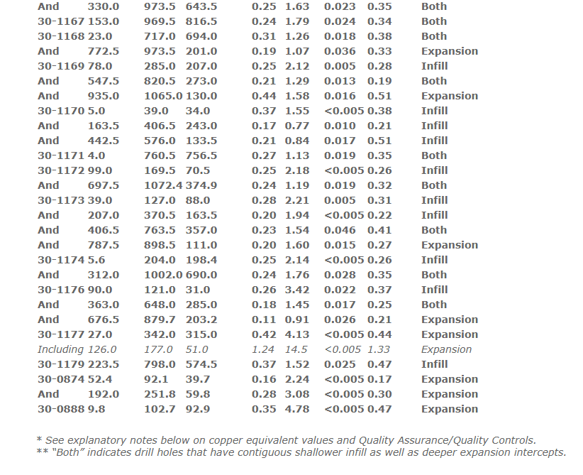 table1.2.png