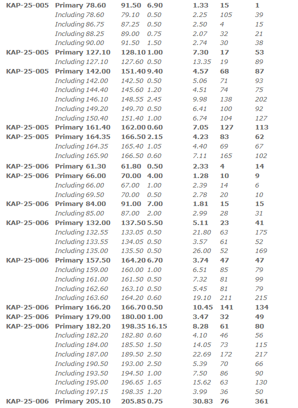 table1.2.png
