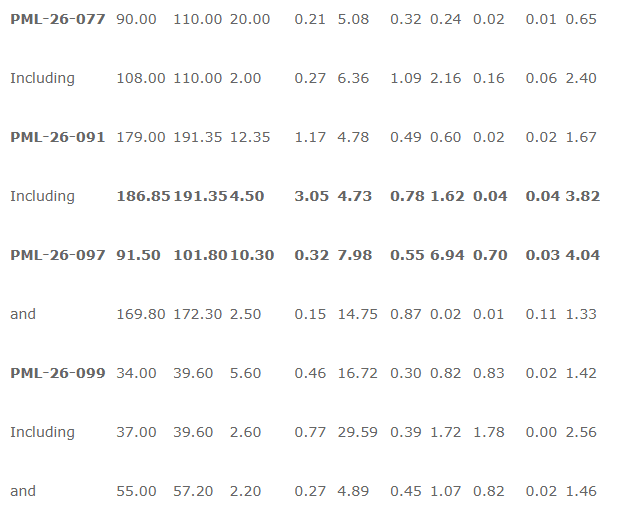 table1.2.png