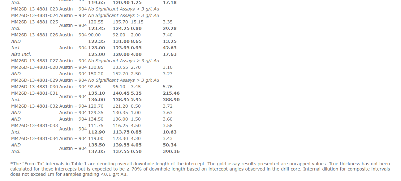 table1.3.png