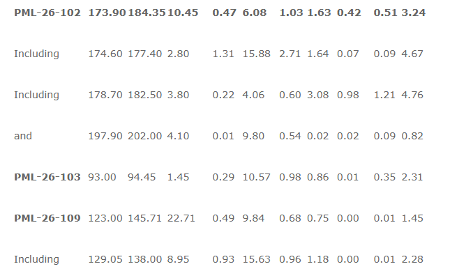 table1.3.png