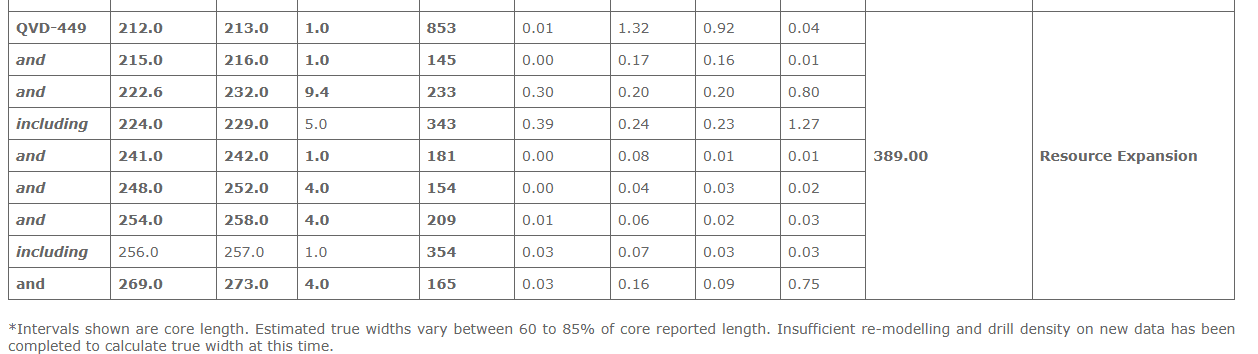 table1.3.png