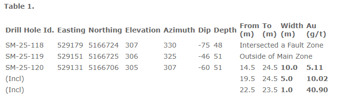 table1.png
