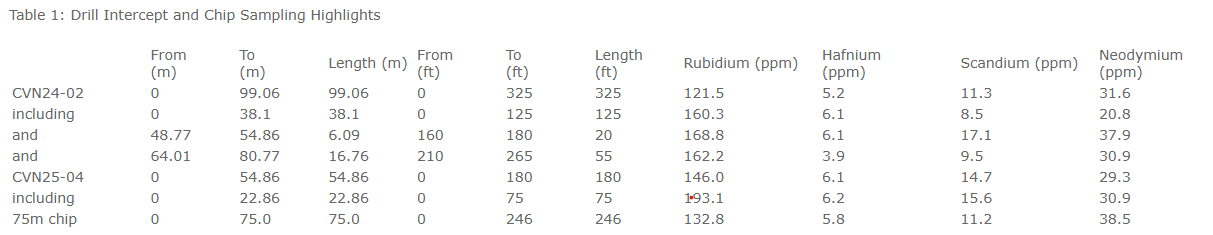 table1.png