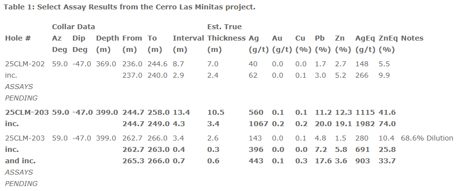 table1.png