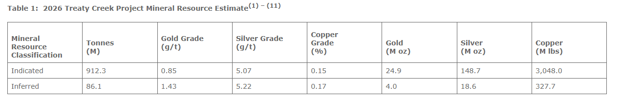 table1.png