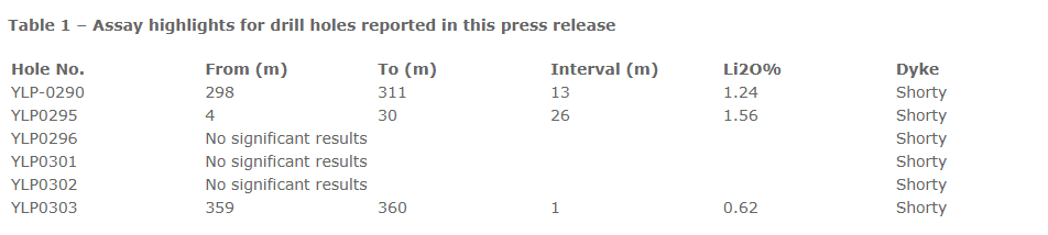 table1.png