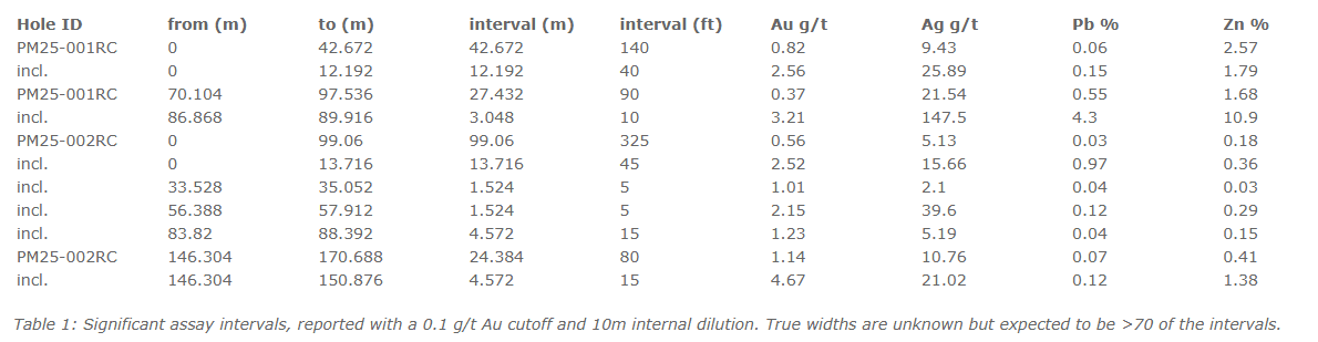 table1.png