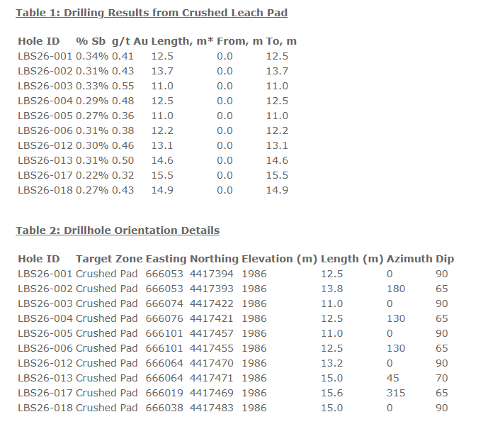 table1&2.png