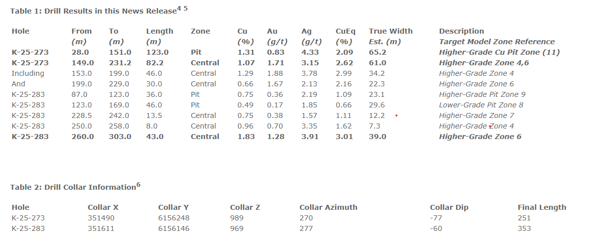 table1&2.png