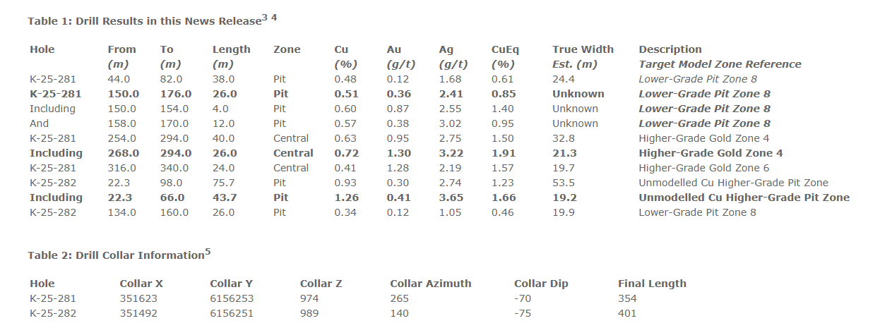 table1&2.png