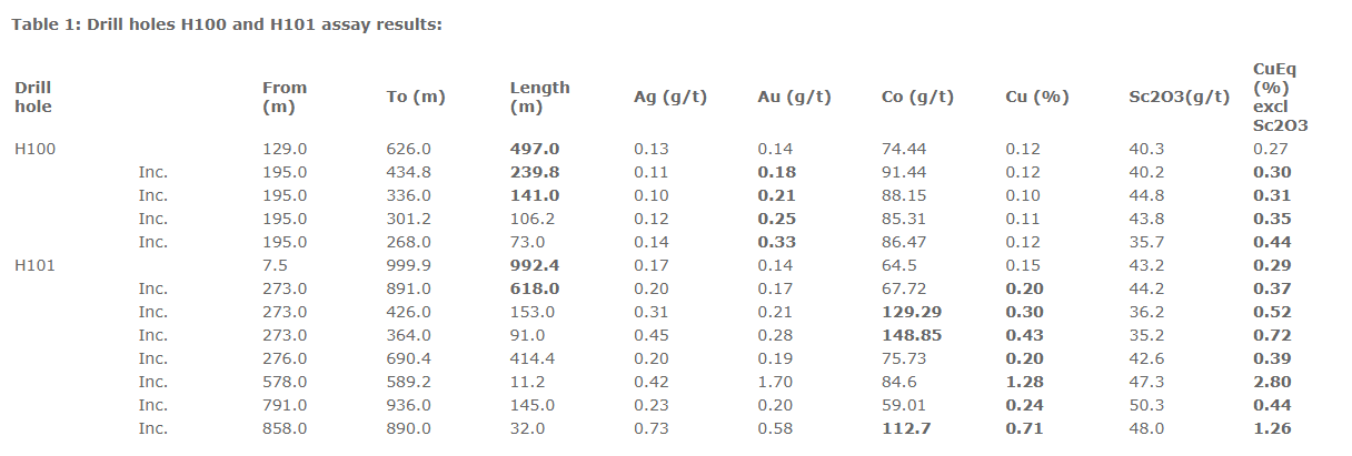 table1.png