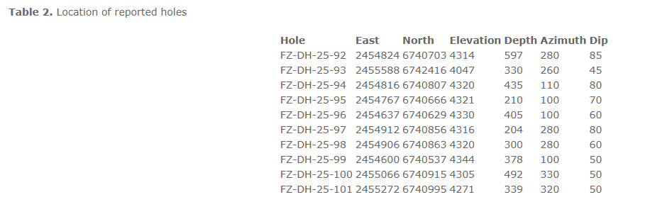 table2.png