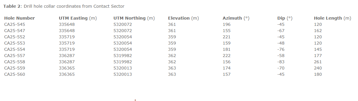 table2.png