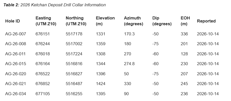 table2.png