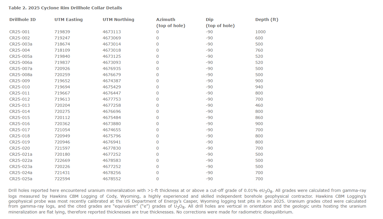 table2.png
