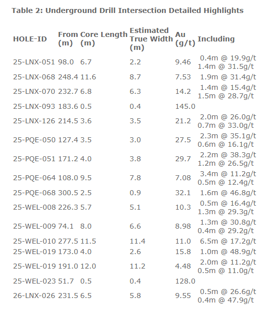 table2.png