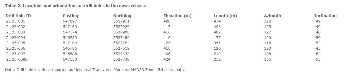 table2.png