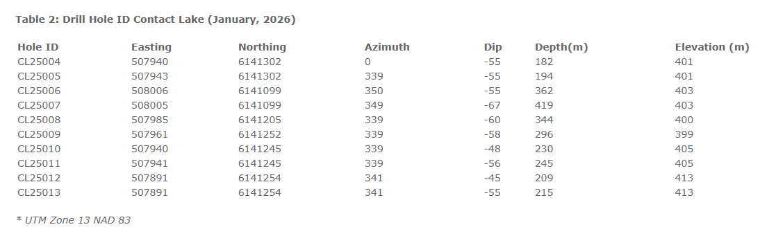 table2.png