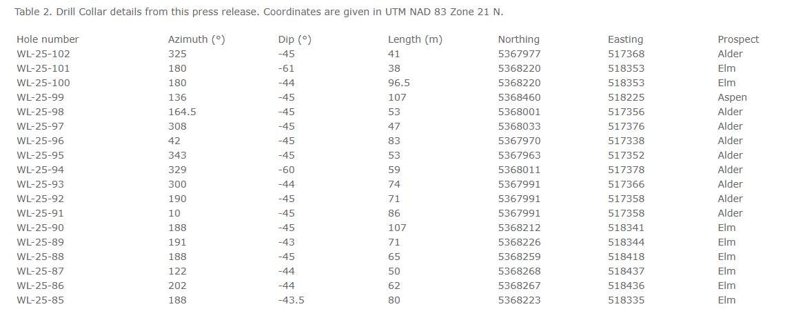 table2.png