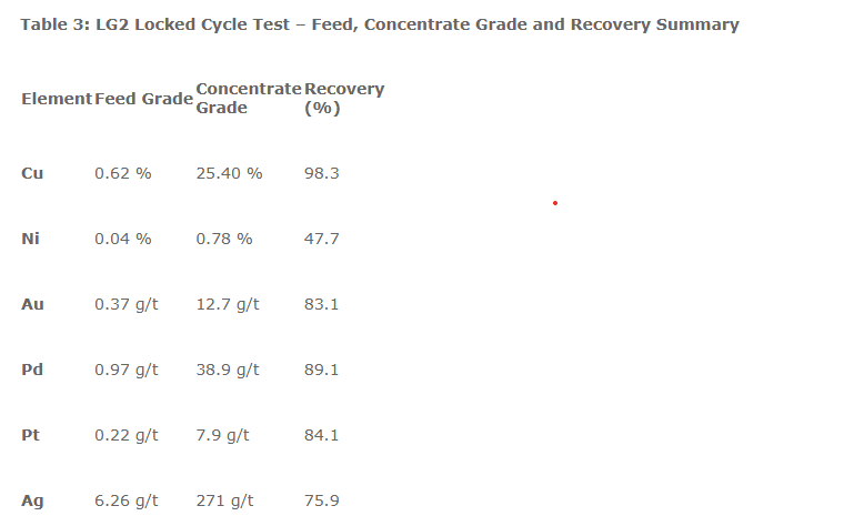 table3.png