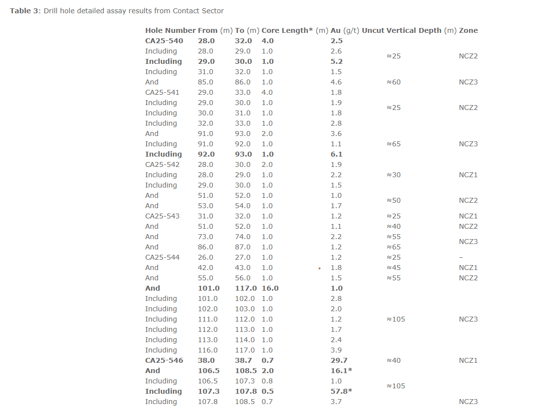 table3.1.png