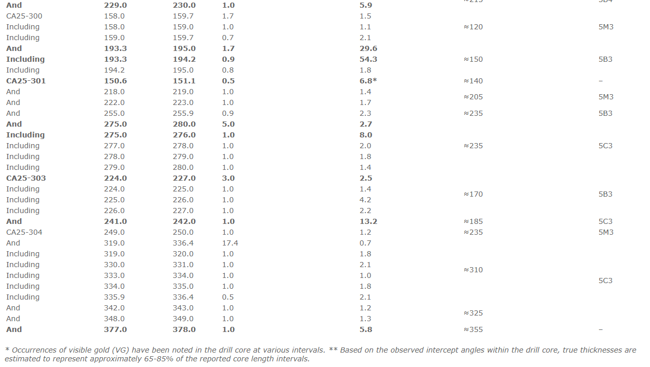 table3.2.png