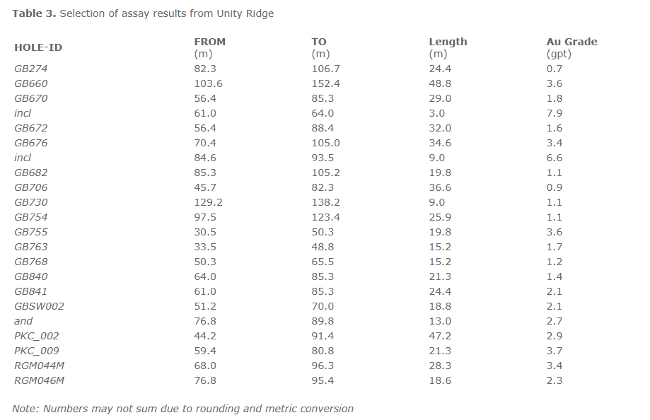 table3.png