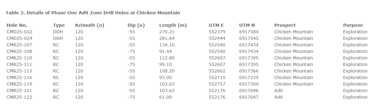 table3.png