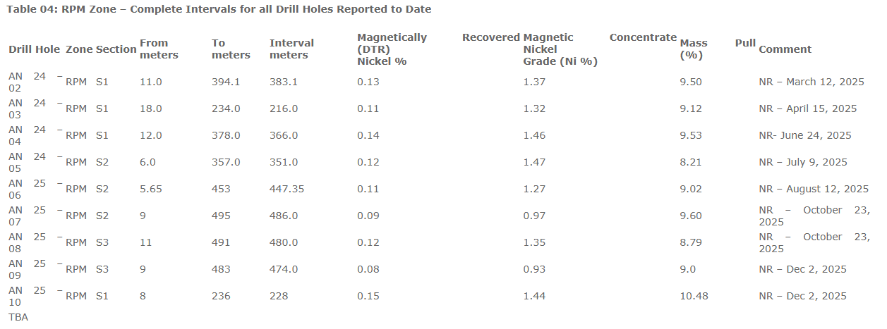 table4.png