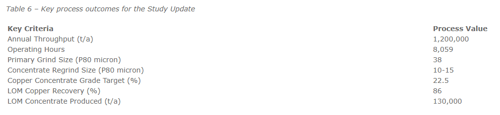 table6.png